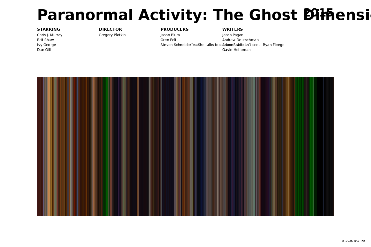 Poster preview for Paranormal Activity: The Ghost Dimension